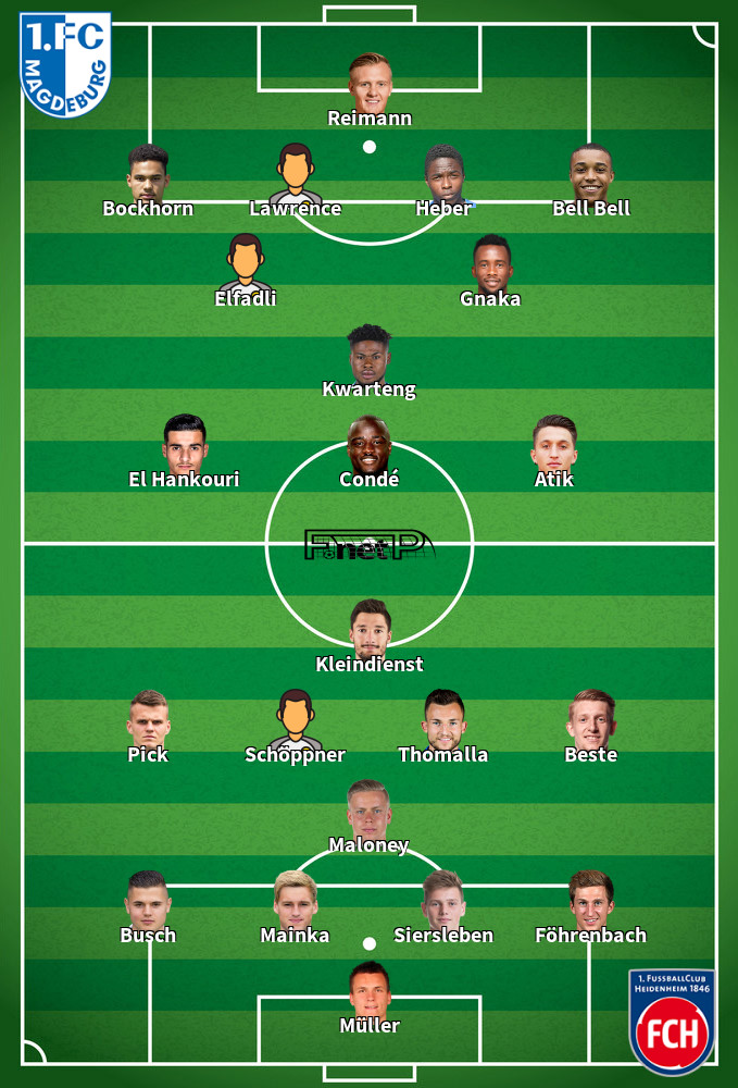 1. FC Heidenheim v Magdeburg Mögliche Aufstellungen 07-05-2023