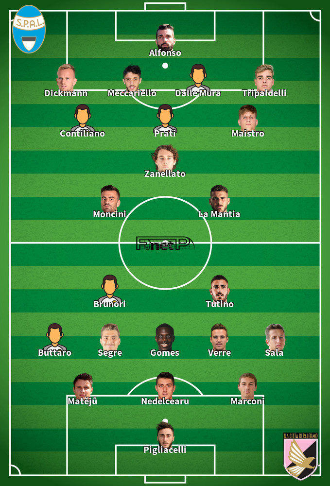 Palermo v SPAL Predicted Lineups 06-05-2023
