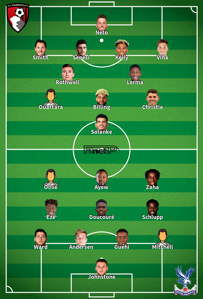 ᐉ Crystal Palace vs Bournemouth Live Stream, Tip » How to watch 13 May ️