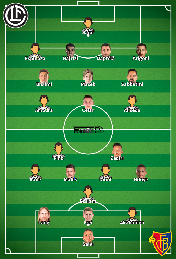 FC Basel 1893 v Lugano Predicted Lineups 21-05-2023