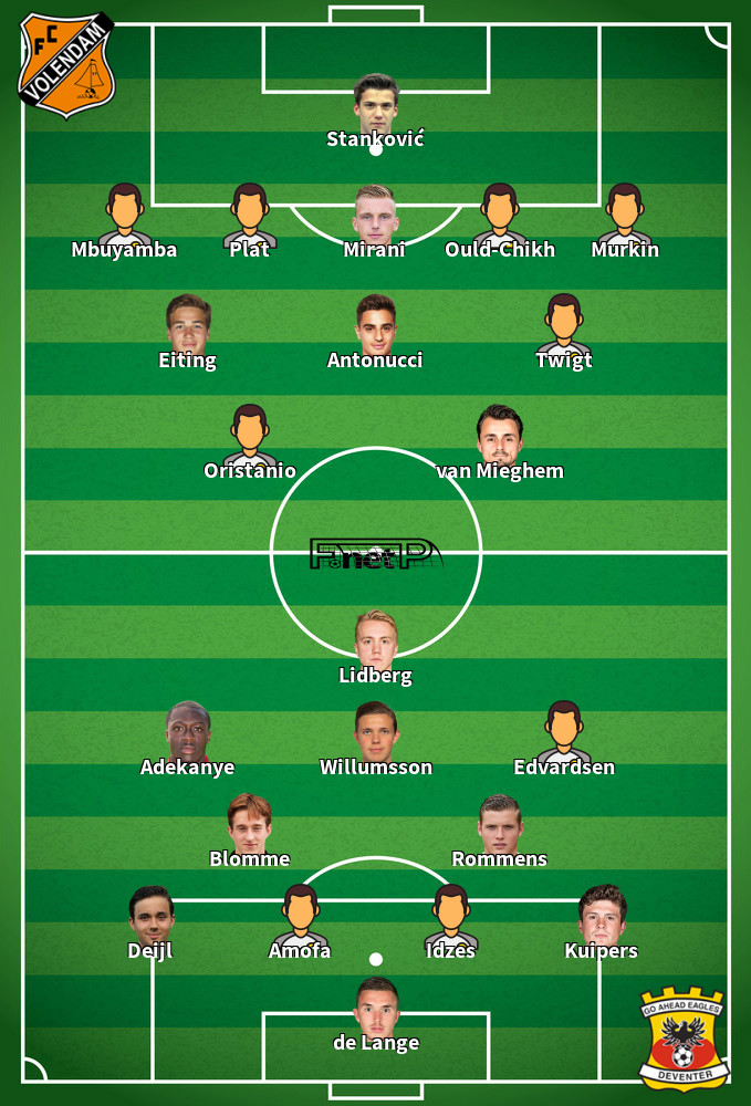 Go Ahead Eagles v FC Volendam Predicted Lineups 21-05-2023