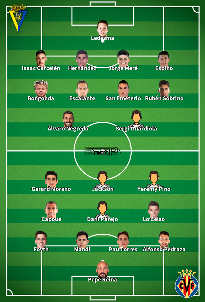 Villarreal v Cádiz Predicted Lineups 24-05-2023