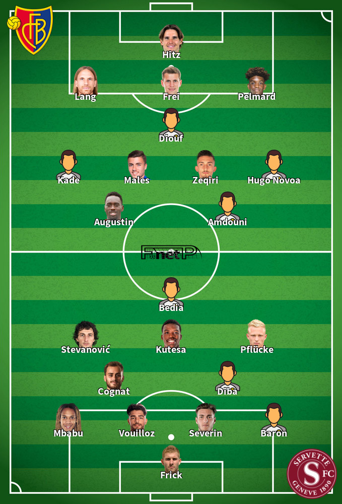 Servette FC v FC Basel 1893 Predicted Lineups 25-05-2023