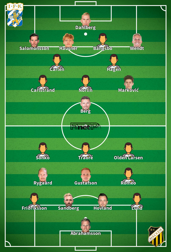 BK Häcken v IFK Göteborg Predicted Lineups 29-05-2023