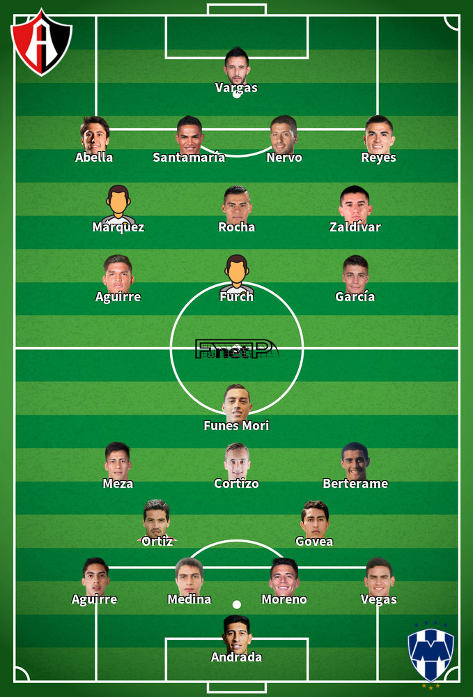 ᐉ Monterrey contra Atlas Ver en directo, Consejo » Como ver el partido️