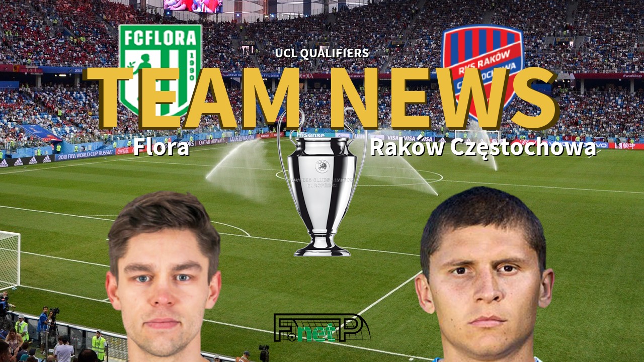 UCL Qualifiers News: Flora vs Raków Częstochowa Confirmed Line-ups