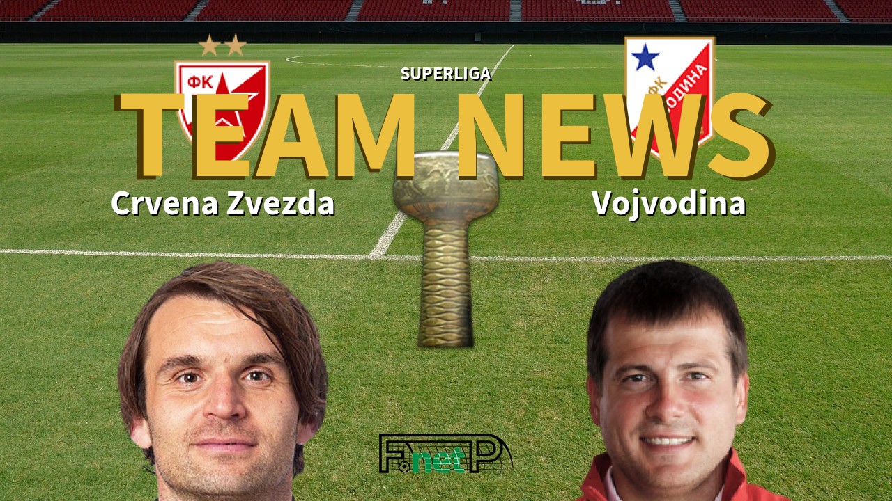 FK Vojvodina - Statistics and Predictions