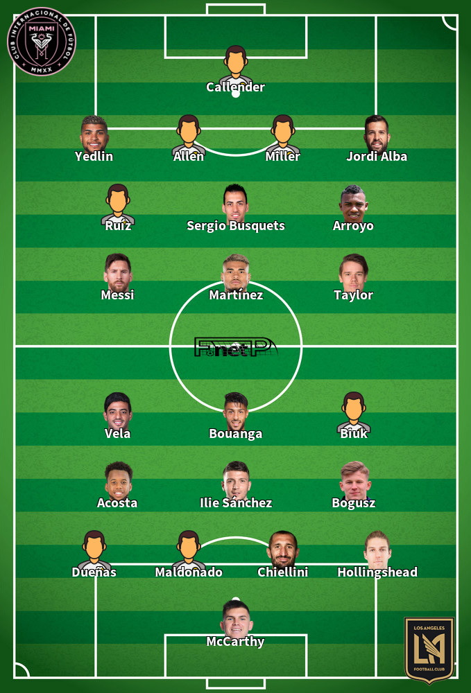 Los Angeles FC v Inter Miami Predicted Lineups 04-09-2023