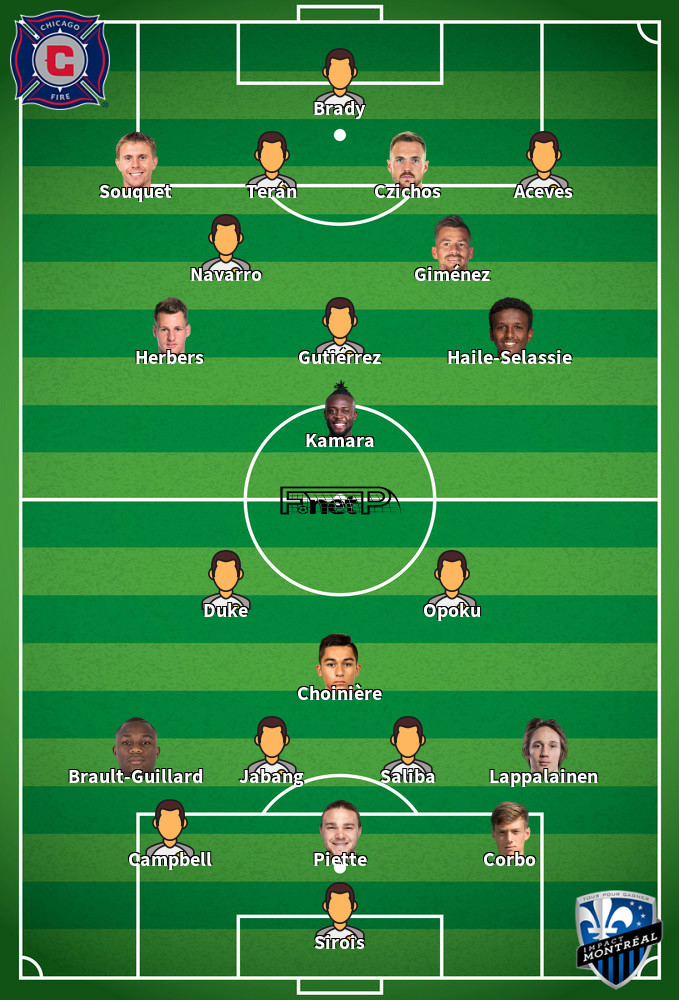 Montreal Impact v Chicago Fire Predicted Lineups 16-09-2023
