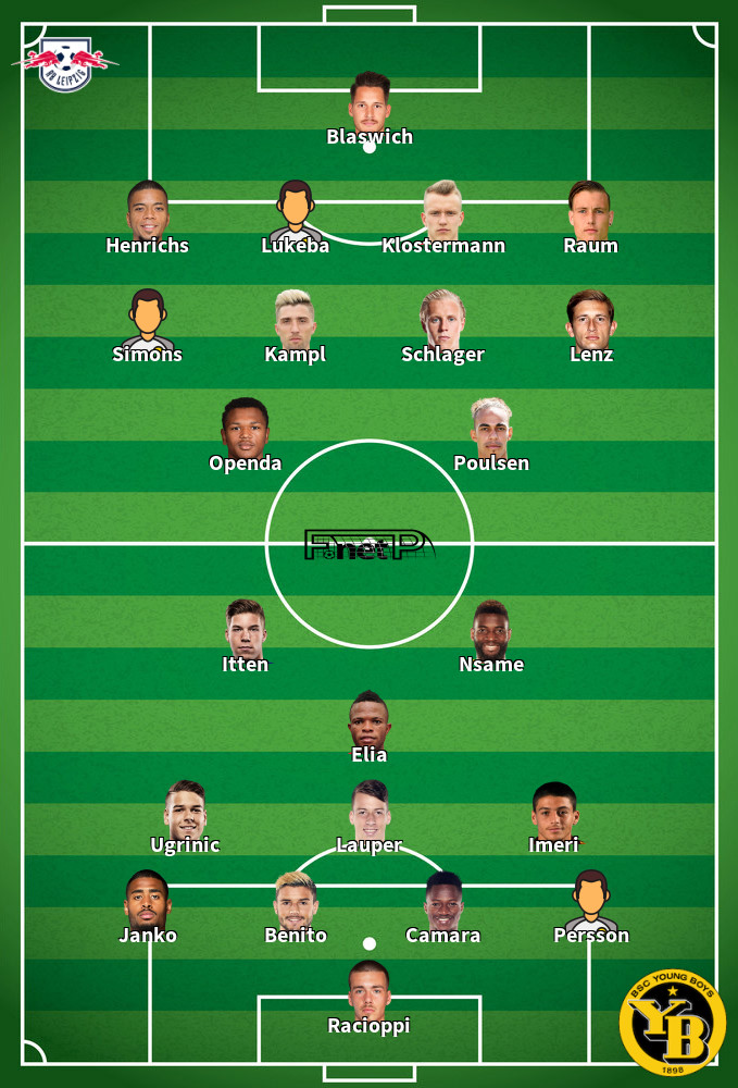 BSC Young Boys v RB Leipzig Predicted Lineups 19-09-2023