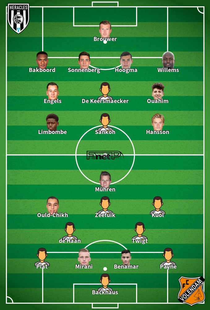FC Volendam v Heracles Almelo Predicted Lineups 23-09-2023