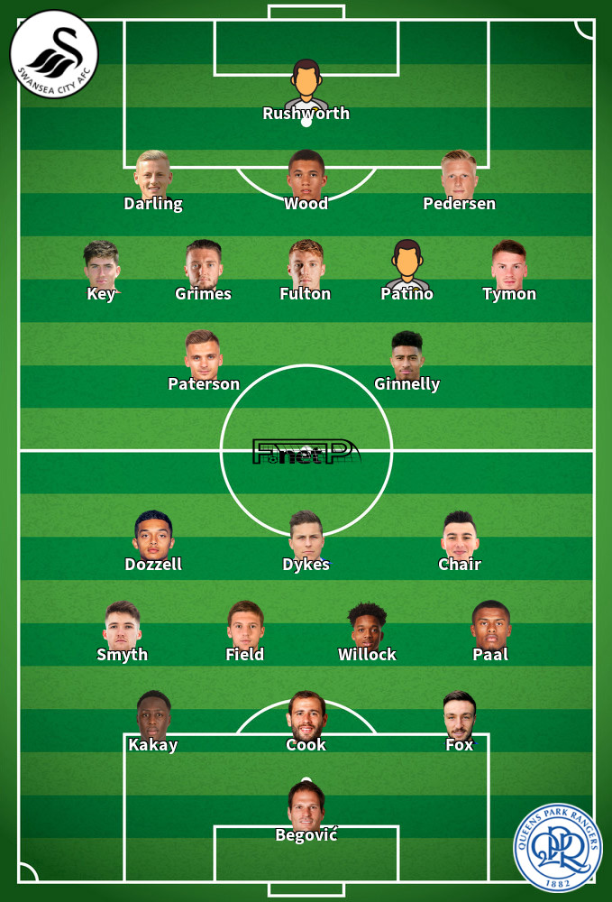 QPR v Swansea City Predicted Lineups 19-09-2023