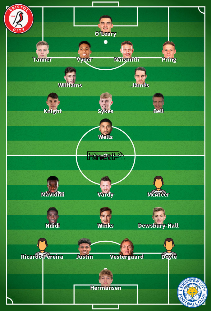 Leicester City v Bristol City Composition d'équipe probable 23-09-2023