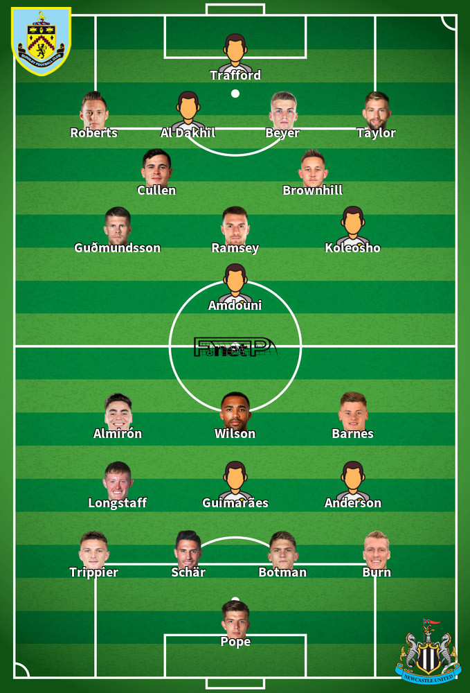 Newcastle United v Burnley Predicted Lineups 30-09-2023