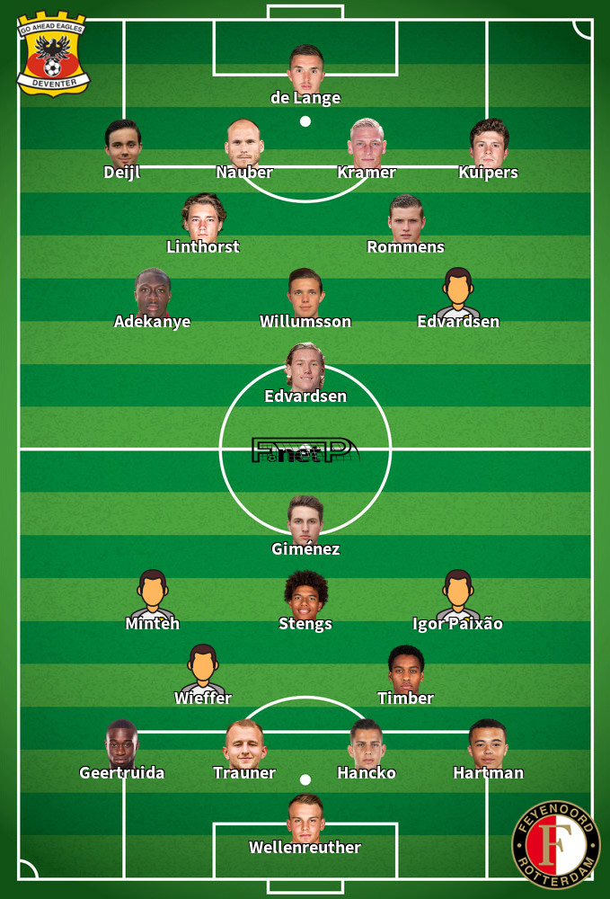 Feyenoord v Go Ahead Eagles Predicted Lineups 30-09-2023