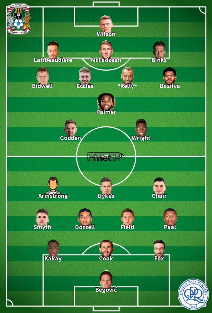 QPR v Coventry City Predicted Lineups 30-09-2023