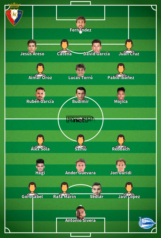 Alaves v Osasuna Composition d'équipe probable 01-10-2023