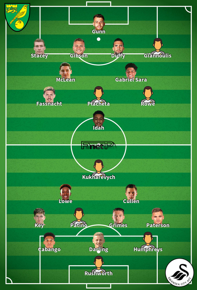 Swansea City v Norwich City Predicted Lineups 04-10-2023
