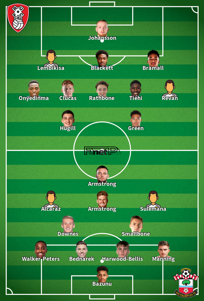 Altrincham vs Southend United - live score, predicted lineups and H2H stats.