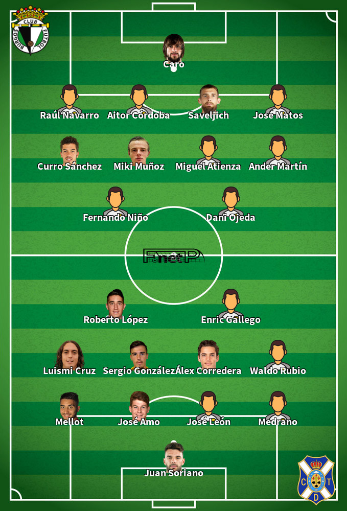 Tenerife v Burgos Composition d'équipe probable 08-10-2023