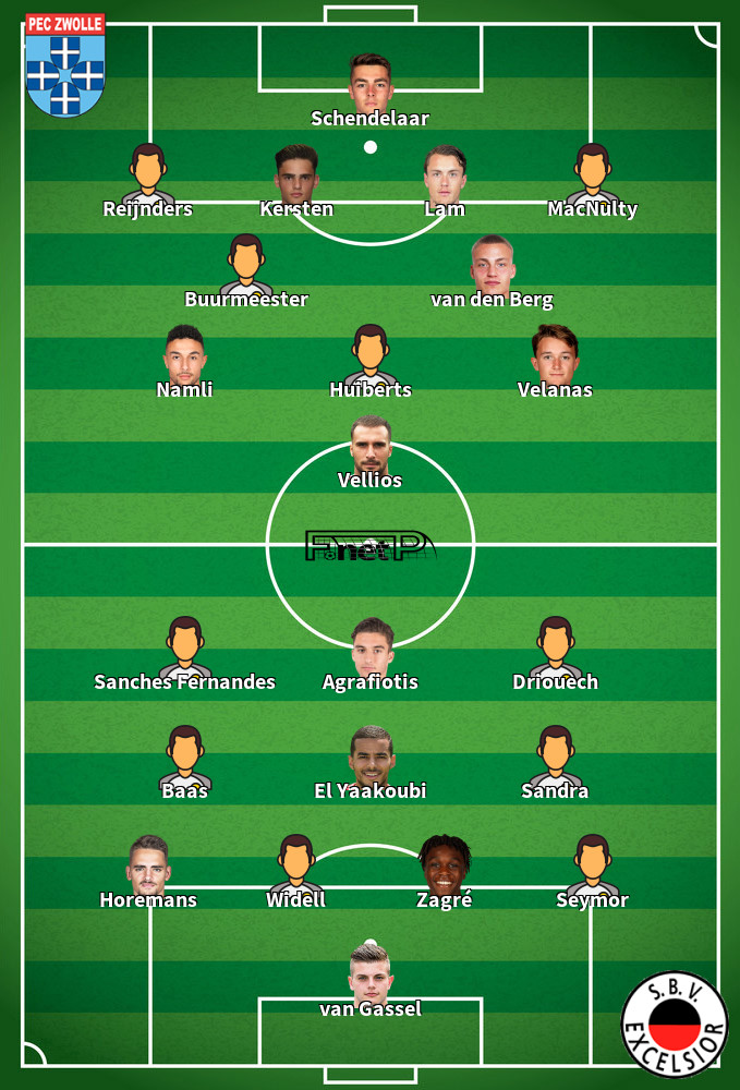 ᐉ Excelsior vs FC Zwolle Live Stream, Tip » How to watch 22 Oct ️