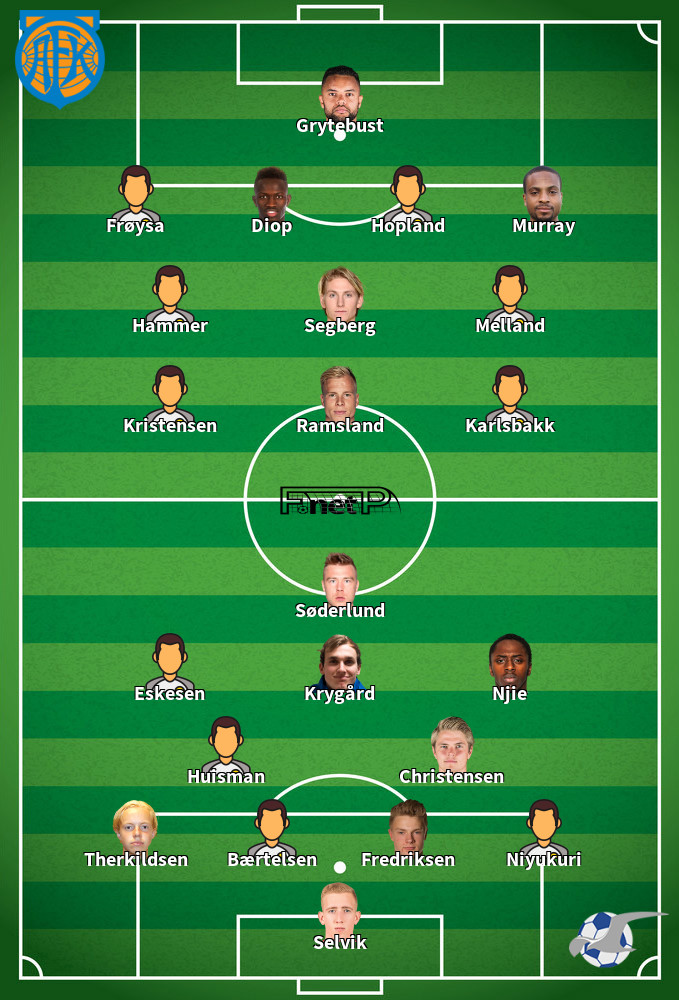 FK Haugesund v Aalesunds FK Composition d'équipe probable 28-10-2023