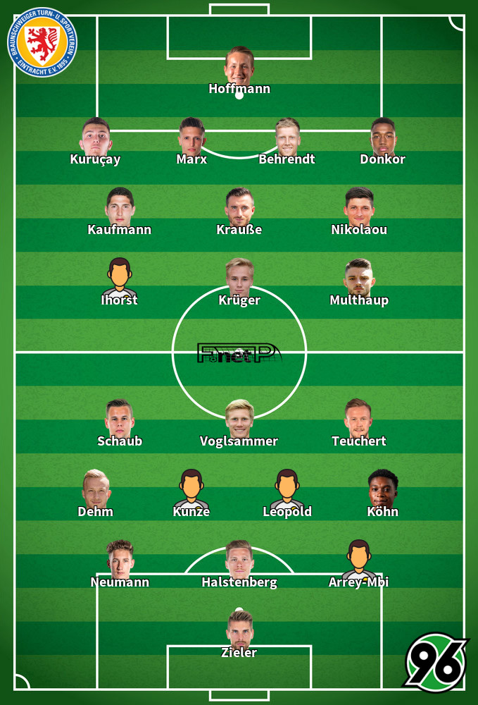 Hanovre v Eintracht Braunschweig Composition d'équipe probable 05-11-2023
