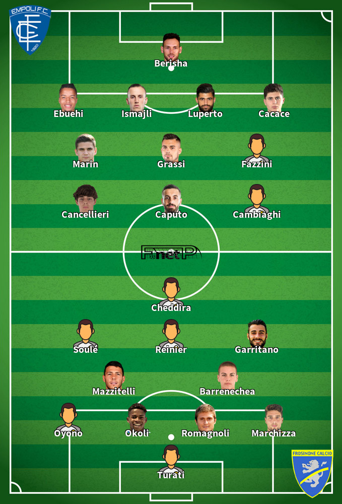 Frosinone v Empoli Composition d'équipe probable 06-11-2023