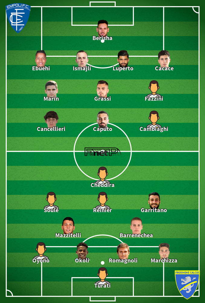 Frosinone v Empoli Predicted Lineups 06-11-2023