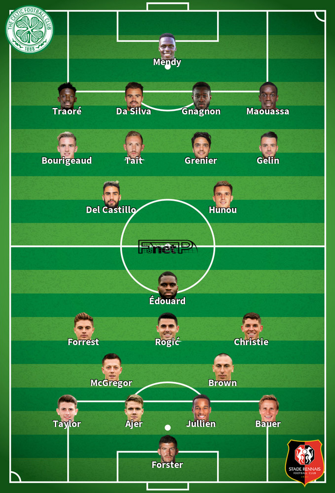 Celtic v Rennes Predicted Lineups 28-11-2019