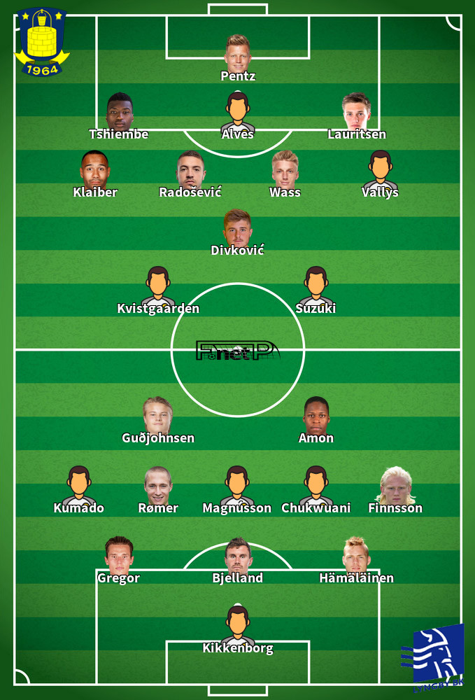 Lyngby BK v Brøndby IF Predicted Lineups 26-11-2023