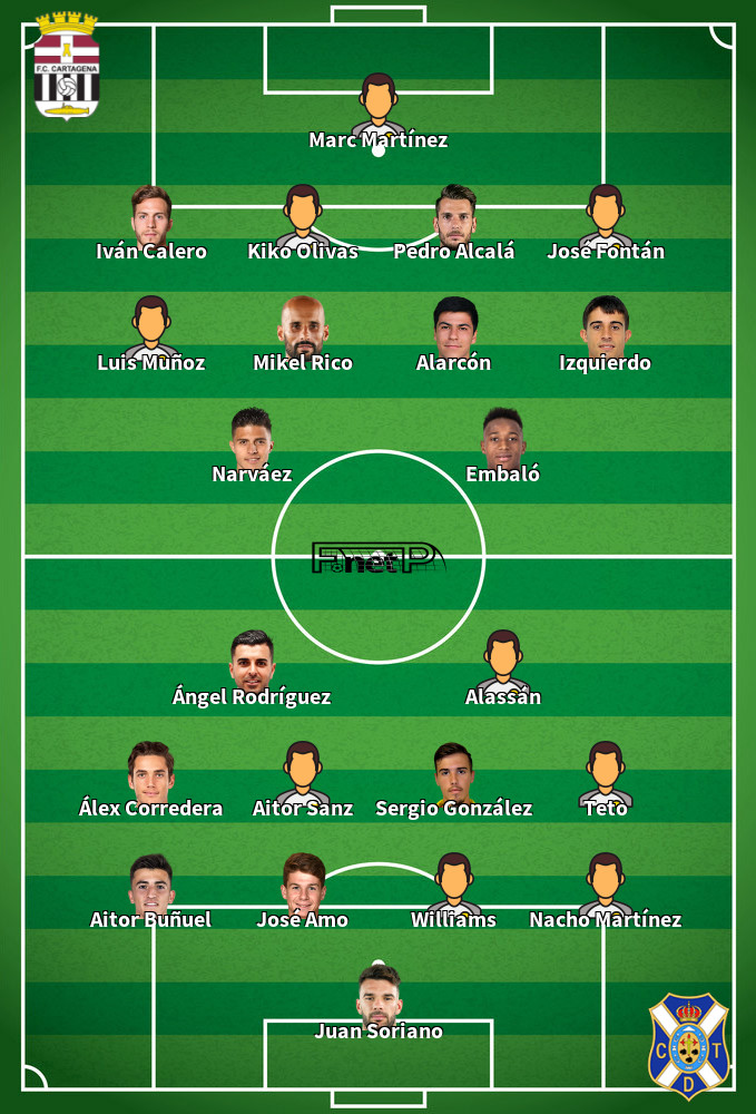 Tenerife v FC Cartagena Predicted Lineups 26-11-2023