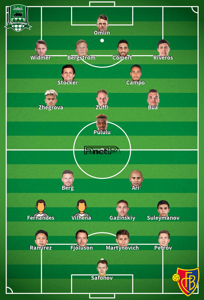 Krasnodar v FC Basel 1893 Predicted Lineups 28-11-2019
