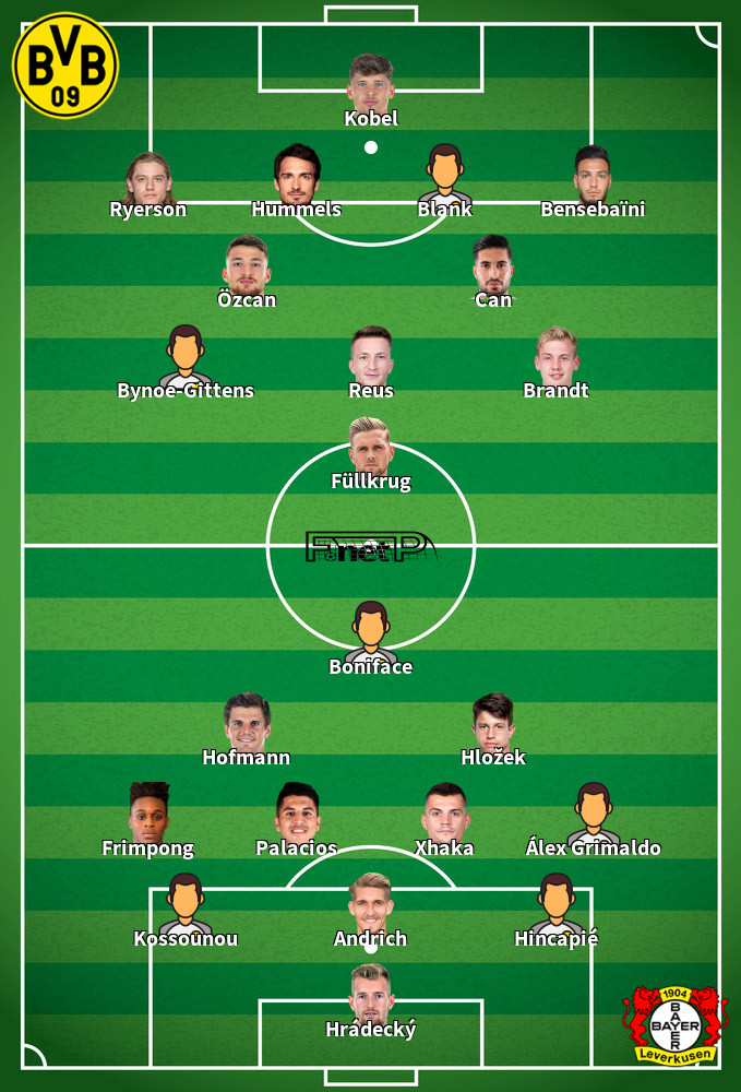 Bayer Leverkusen v Borussia Dortmund Predicted Lineups 03-12-2023