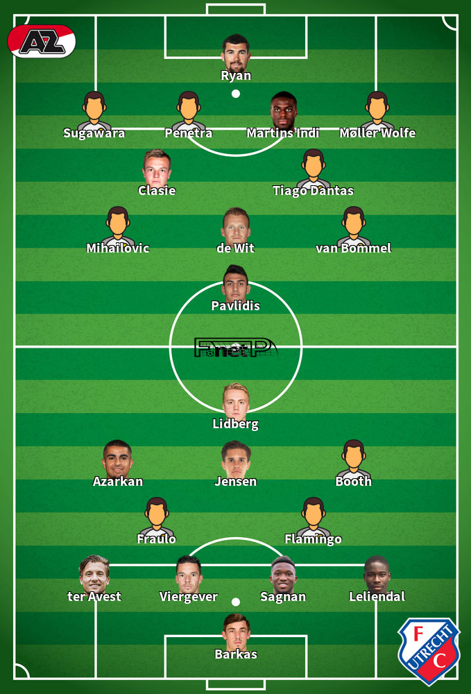 FC Utrecht v AZ Predicted Lineups 03-12-2023