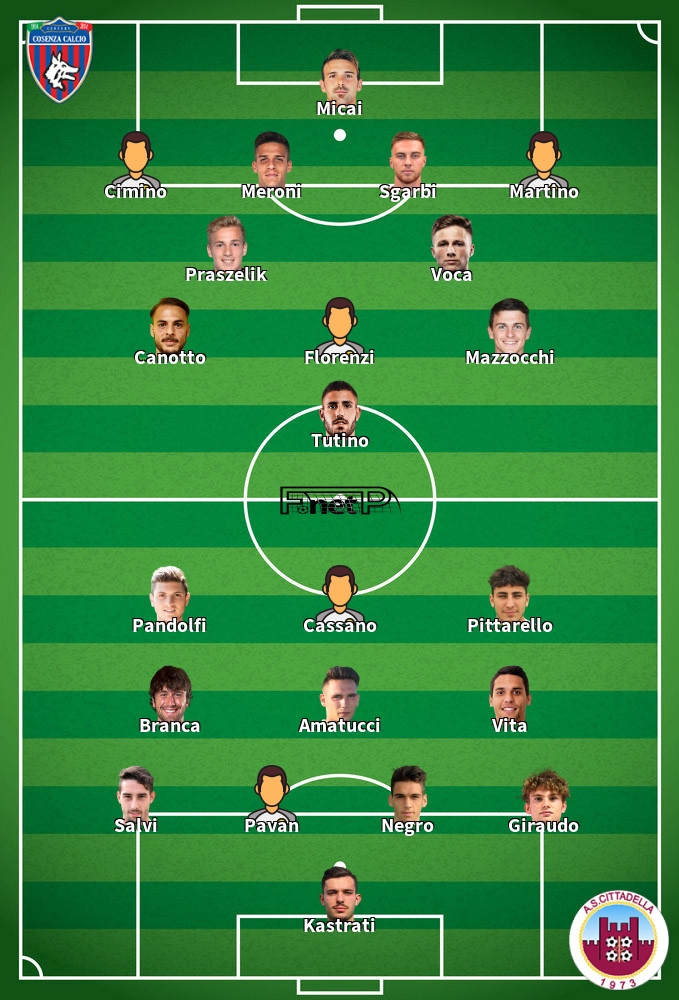 Cosenza vs Modena H2H stats - SoccerPunter