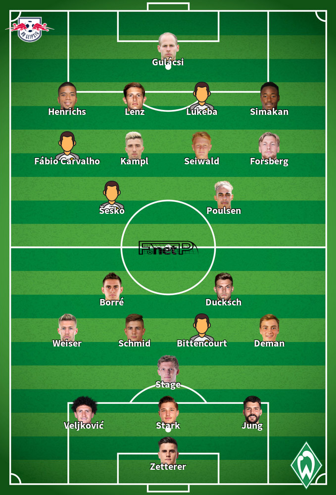 ᐉ Werder Bremen vs RB Leipzig Live Stream, Tip » How to watch 19 Dec ️