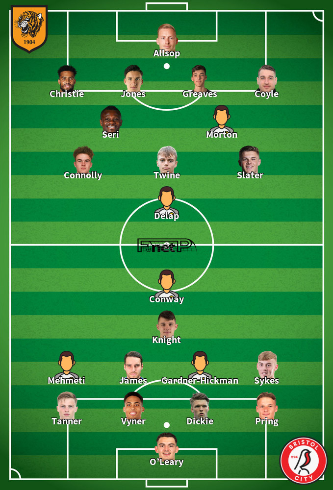 Bristol City v Hull City Composition d'équipe probable 22-12-2023