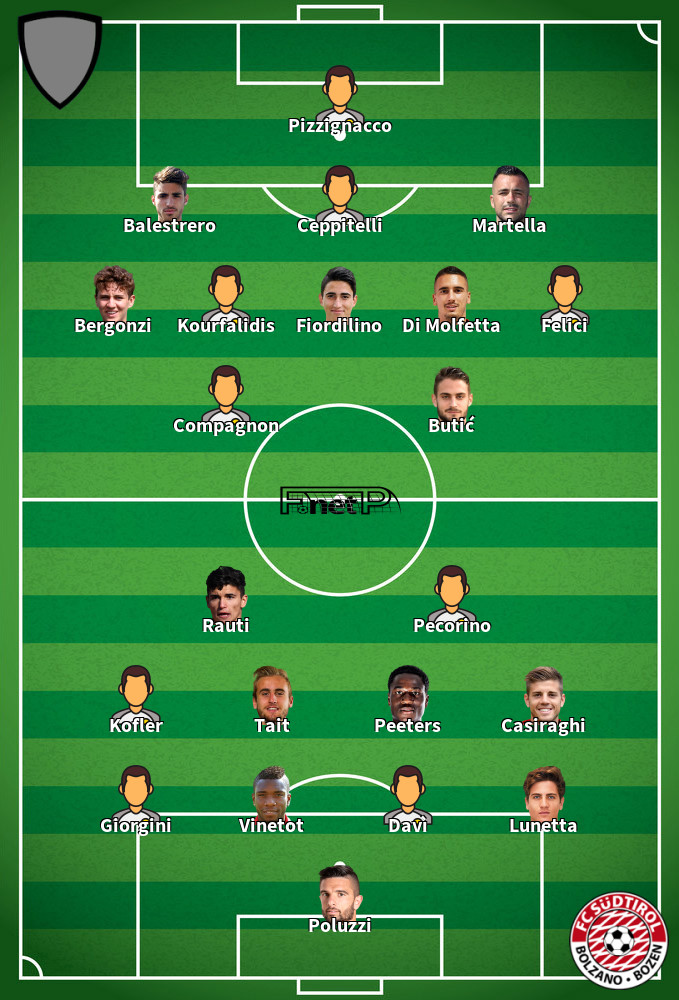 Südtirol-Alto Adige v Feralpisalò Predicted Lineups 13-01-2024