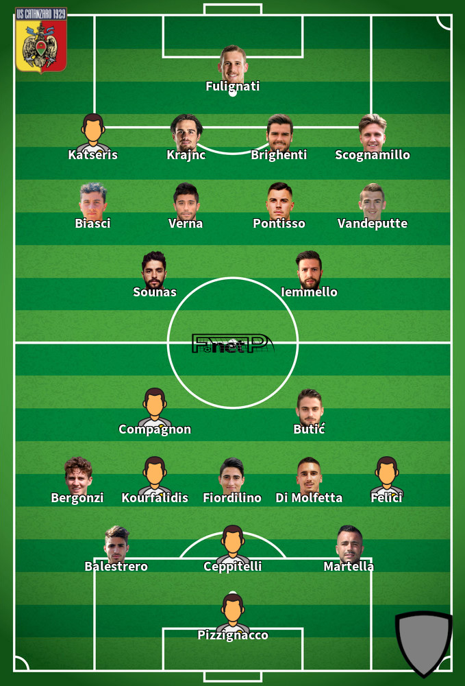 Feralpisalò v Catanzaro Predicted Lineups 20-01-2024