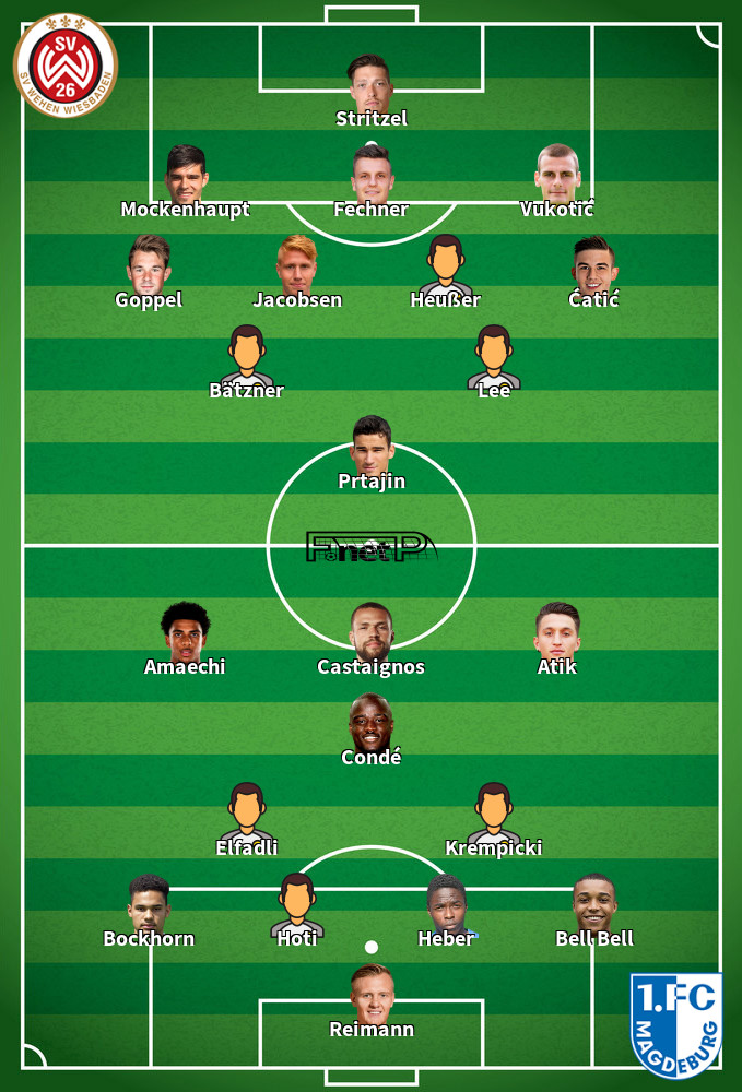 Magdeburg v SV Wehen Wiesbaden Mögliche Aufstellungen 21-01-2024