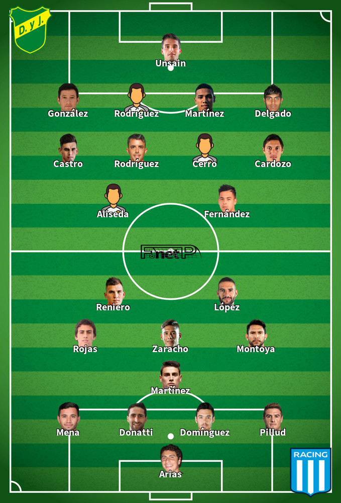 Racing Club v Defensa y Justicia Predicted Lineups 30-11-2019