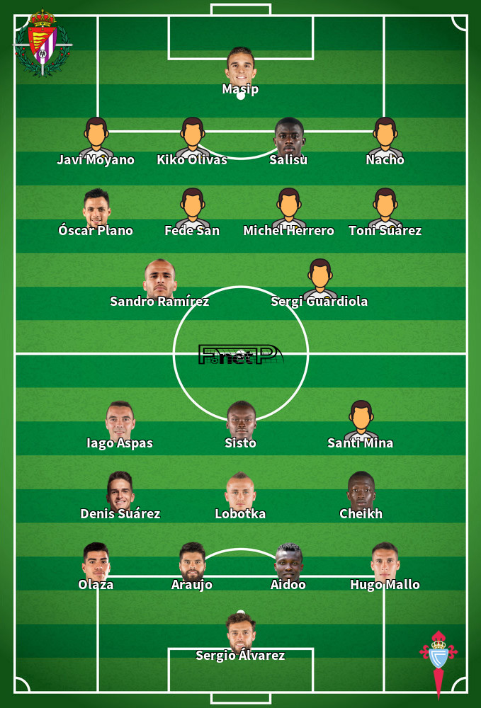 Celta Vigo v Real Valladolid Predicted Lineups 29-11-2019