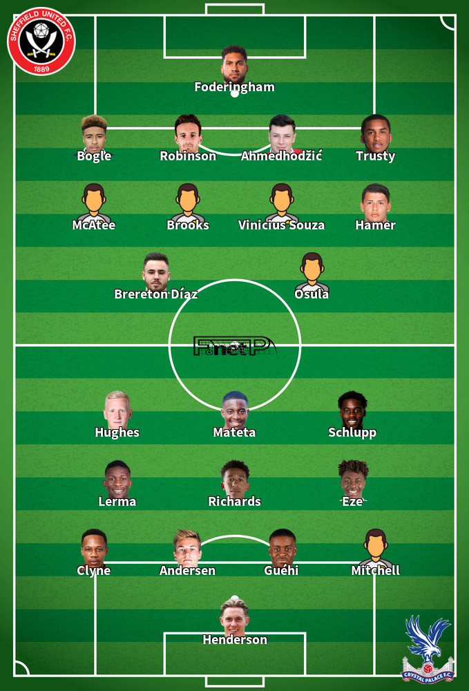 Crystal Palace v Sheffield United Composition d'équipe probable 30-01-2024