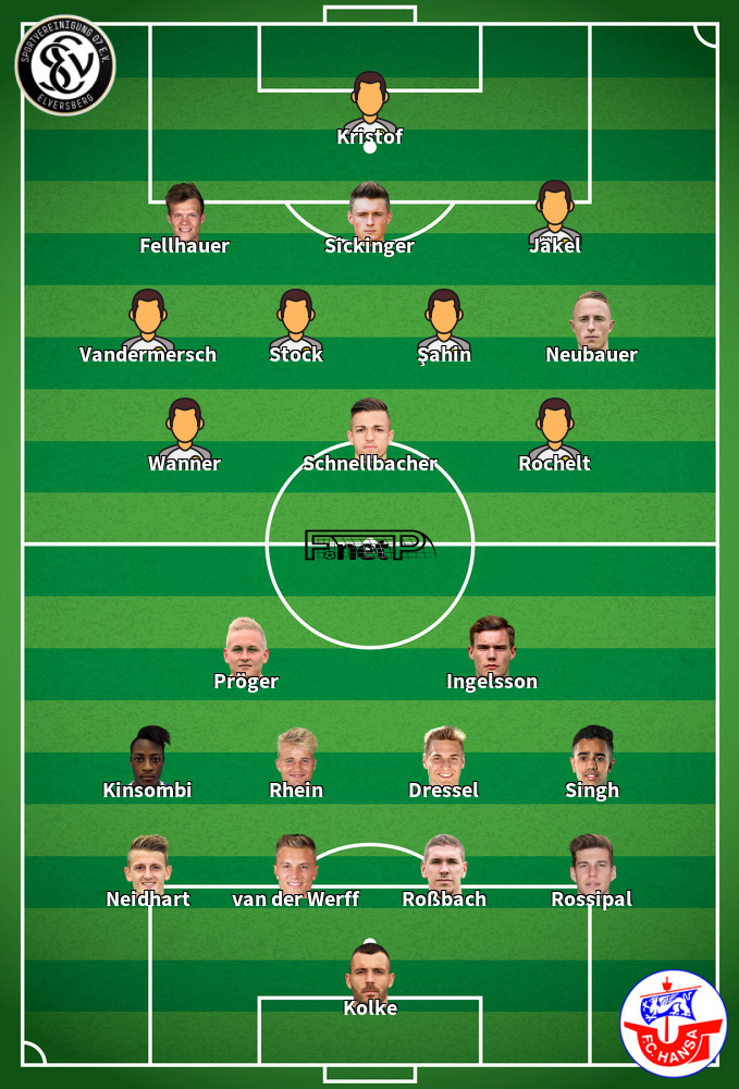 Hansa Rostock v Elversberg Predicted Lineups 27-01-2024