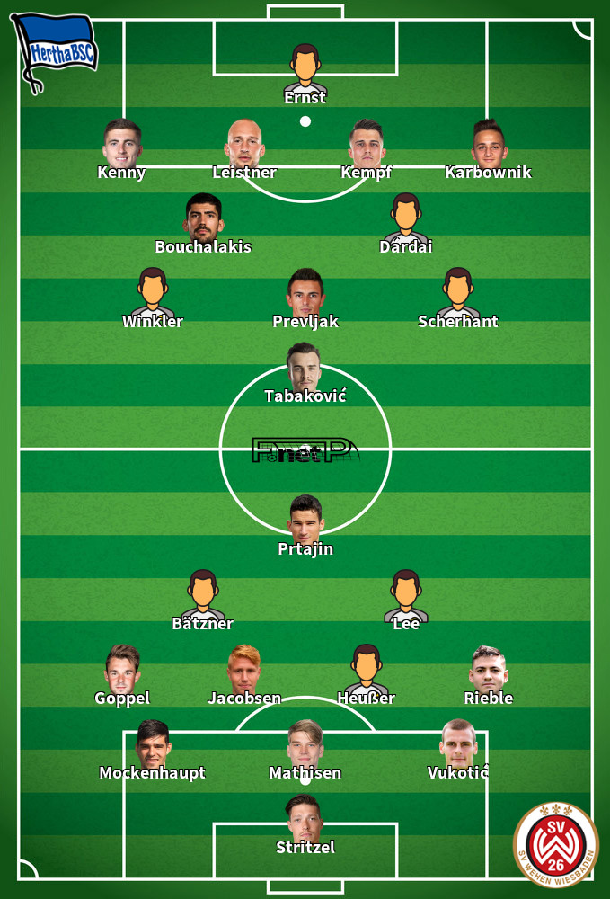 Wehen Wiesbaden v Hertha Berlin Predicted Lineups 27-01-2024