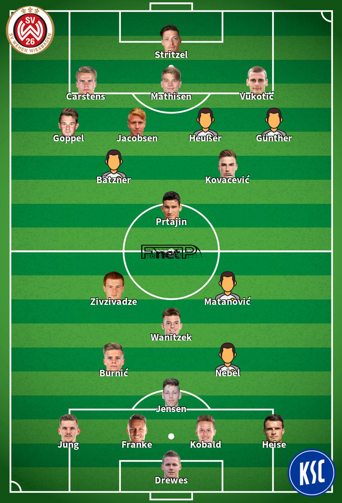 Karlsruhe v Wehen Wiesbaden Predicted Lineups 02-02-2024