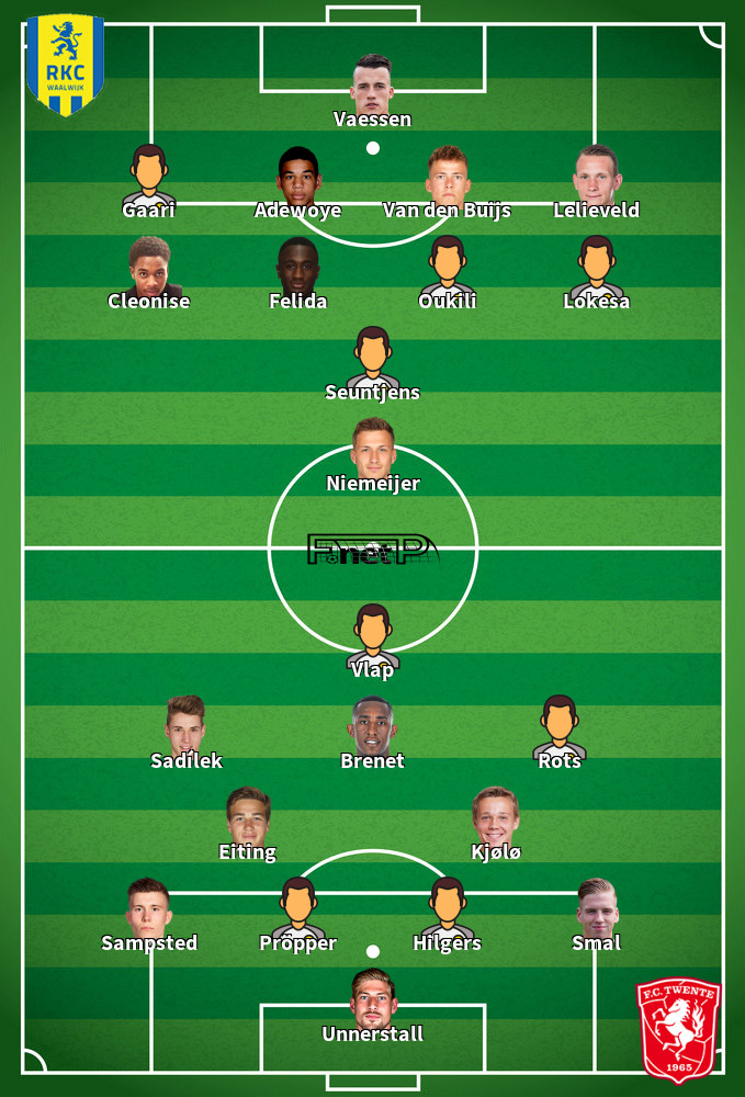 FC Twente v RKC Waalwijk Composition d'équipe probable 03-02-2024