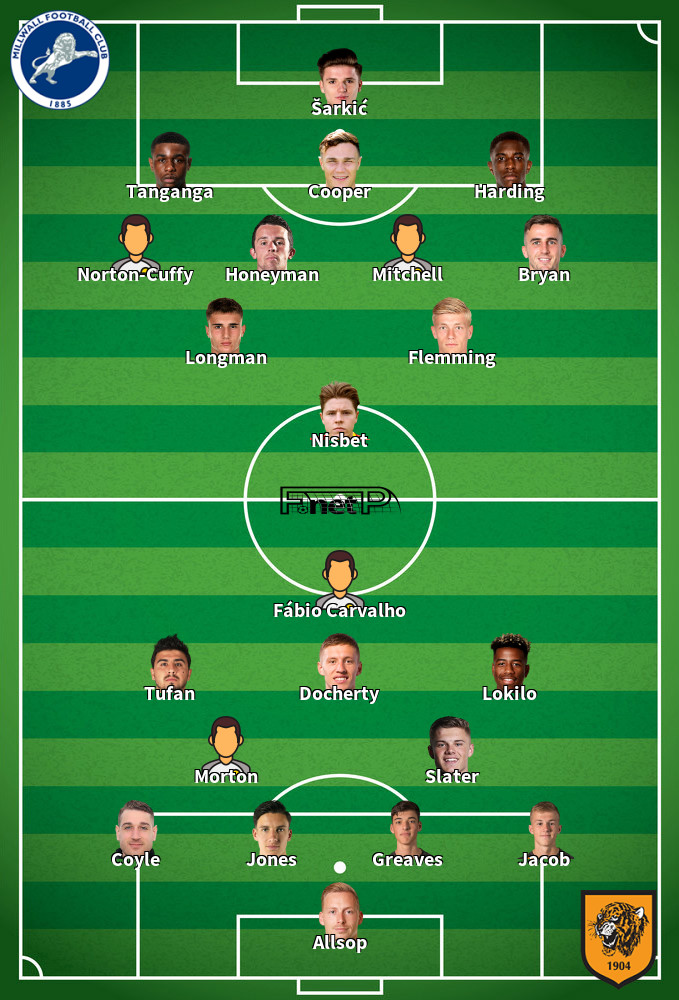 Hull City v Millwall Composition d'équipe probable 03-02-2024