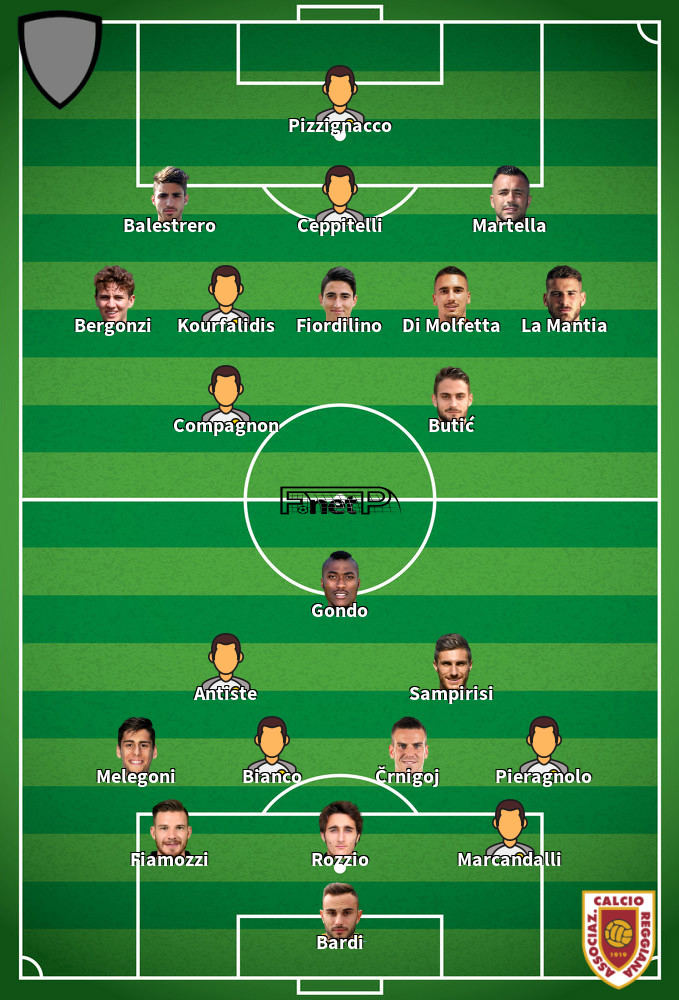 Reggiana v Feralpisalò Predicted Lineups 03-02-2024